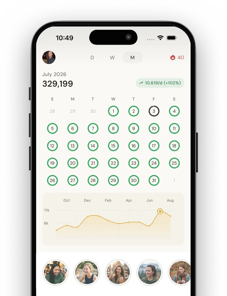 Steps Club monthly step calendar showing a 40-day streak